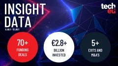 €2.8 Billion Boost in European Tech Investments: Trends and Key Sectors Revealed